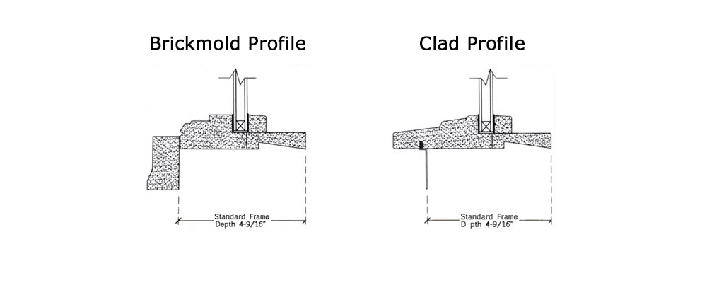 Cross section drawings of brickmold and clad profile poly round and oval windows