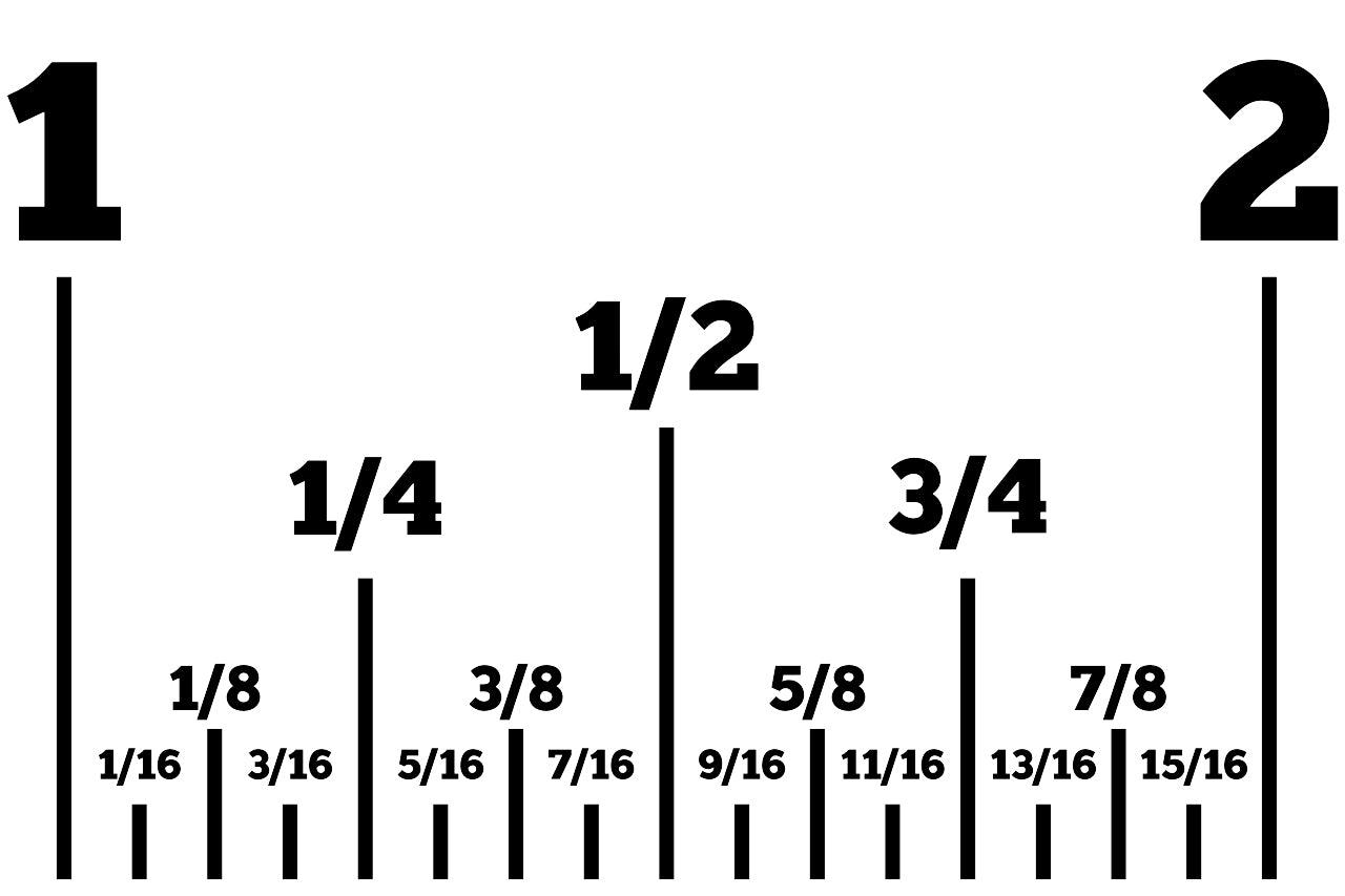 Image showing 1 inch of a tape measure with one sixteenth increments