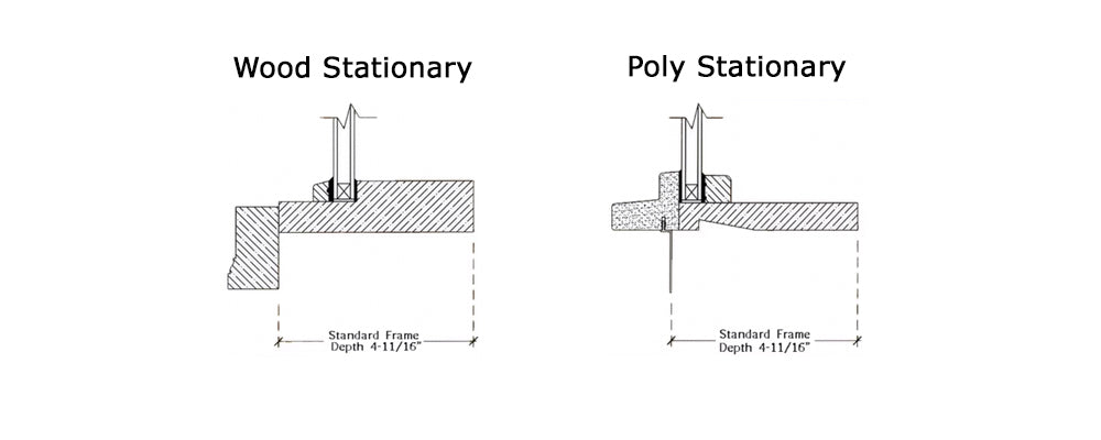Cross section drawings of wood and poly stationary octagon windows