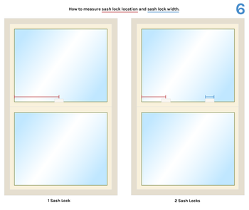 Illustration showing the difference between one sash lock and two sash locks