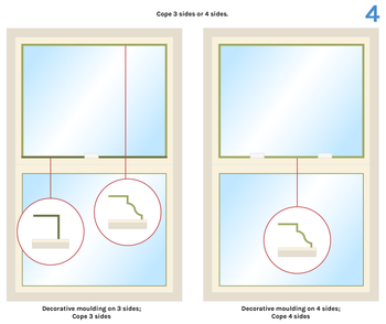 Illustration showing difference between coping on 3 sizes vs 4 sides