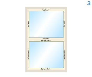 Illustration showing top and bottom sash of a double hung window