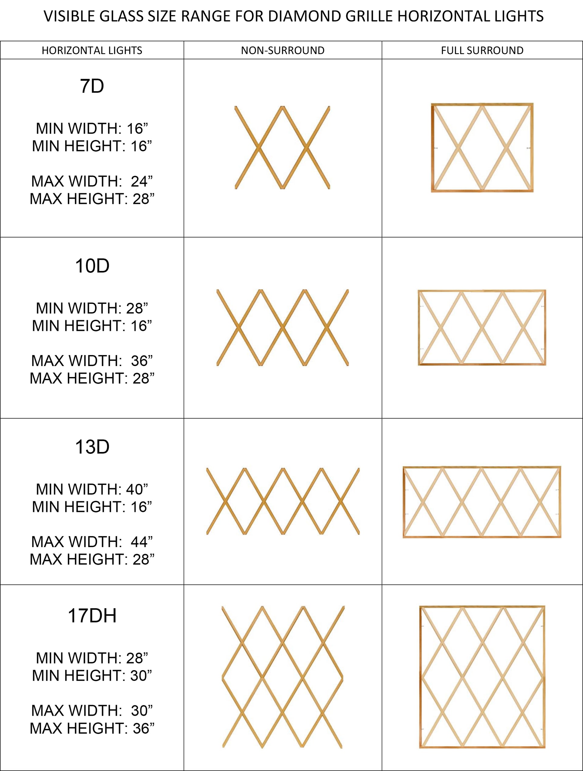 Diamond Grille Size Range Chart Page 1