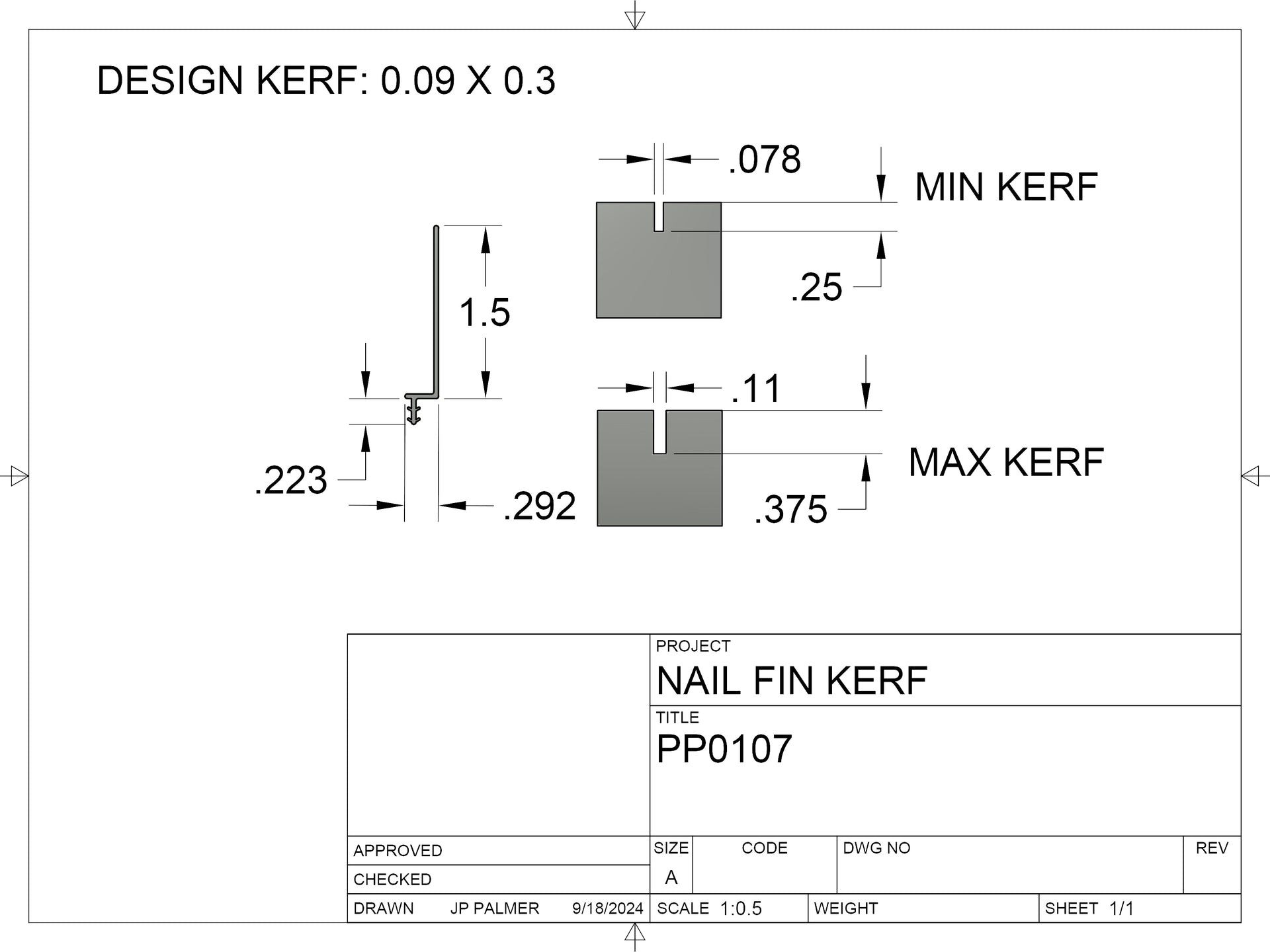 Drawing of Nail Fin Kerf Min-Max Dimensions