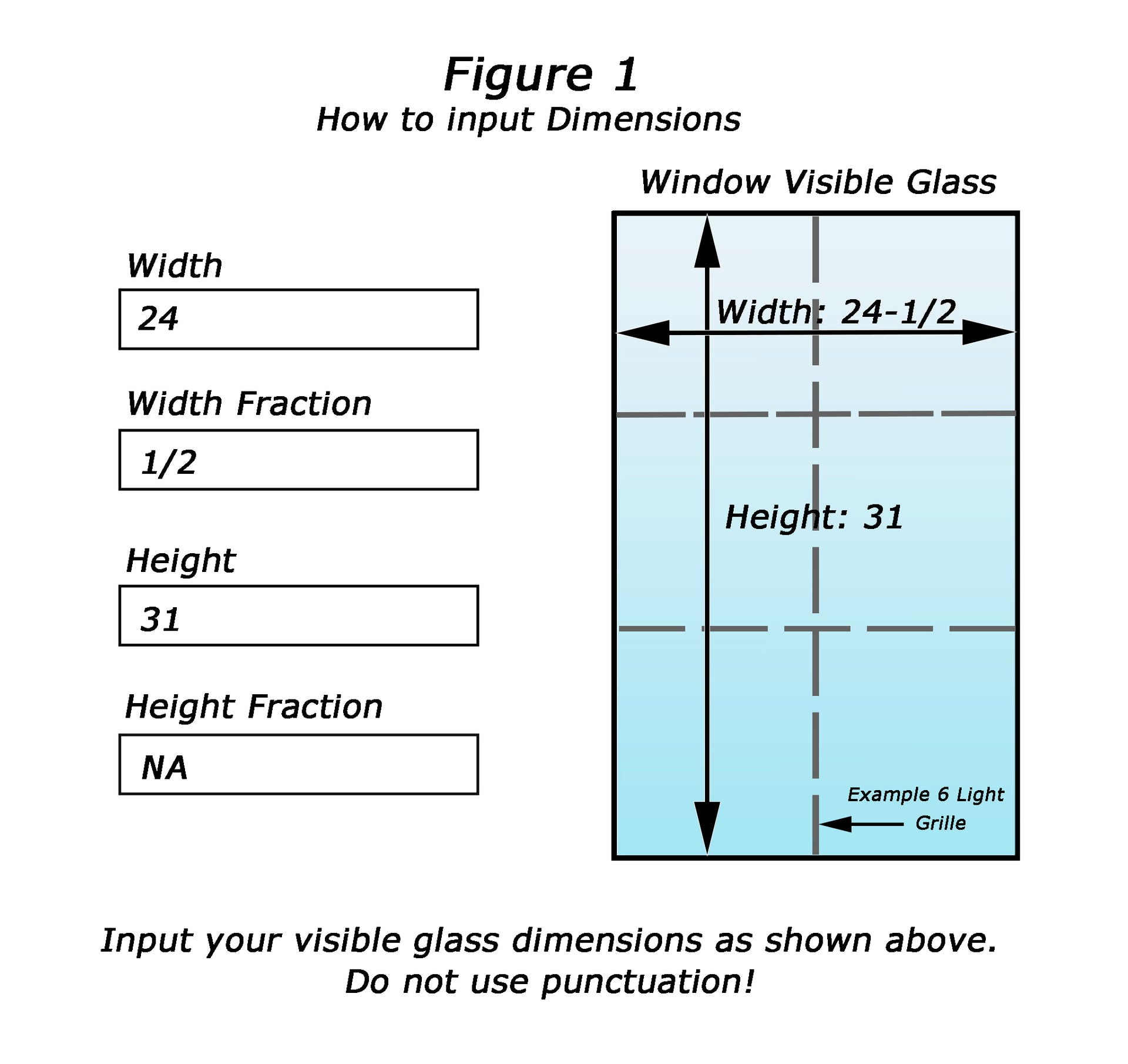 Example of How to Input Dimensions