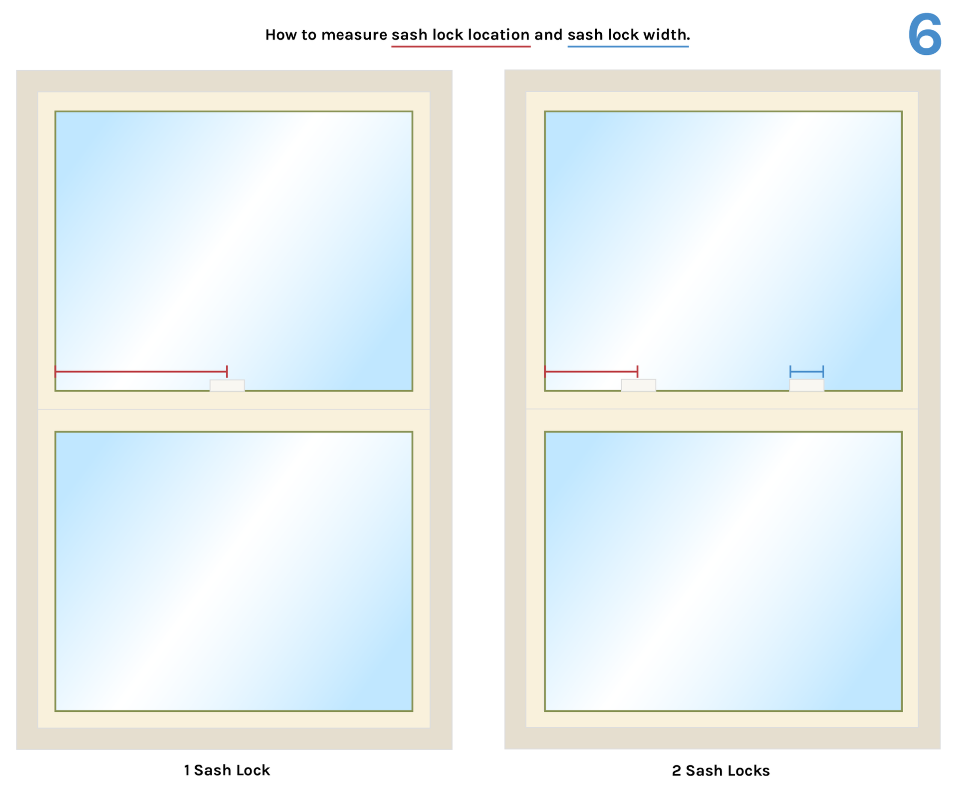 How To Measure Sash Lock Locations for 1 or 2 Sash Locks