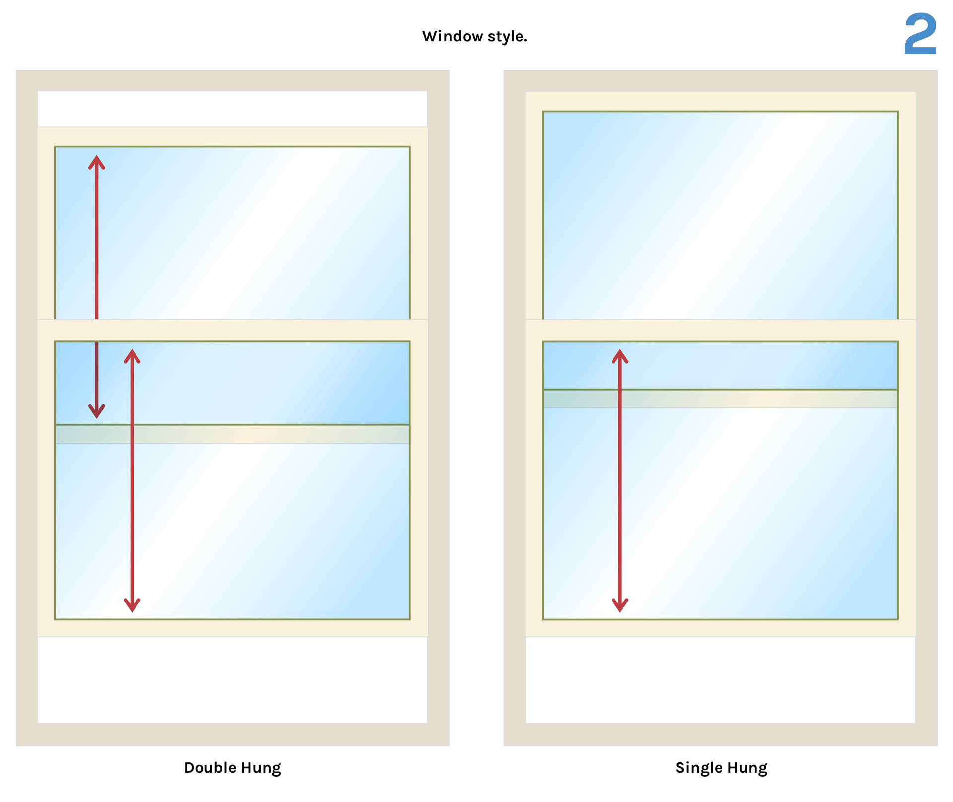 Double Hung & Single Hung Window Image